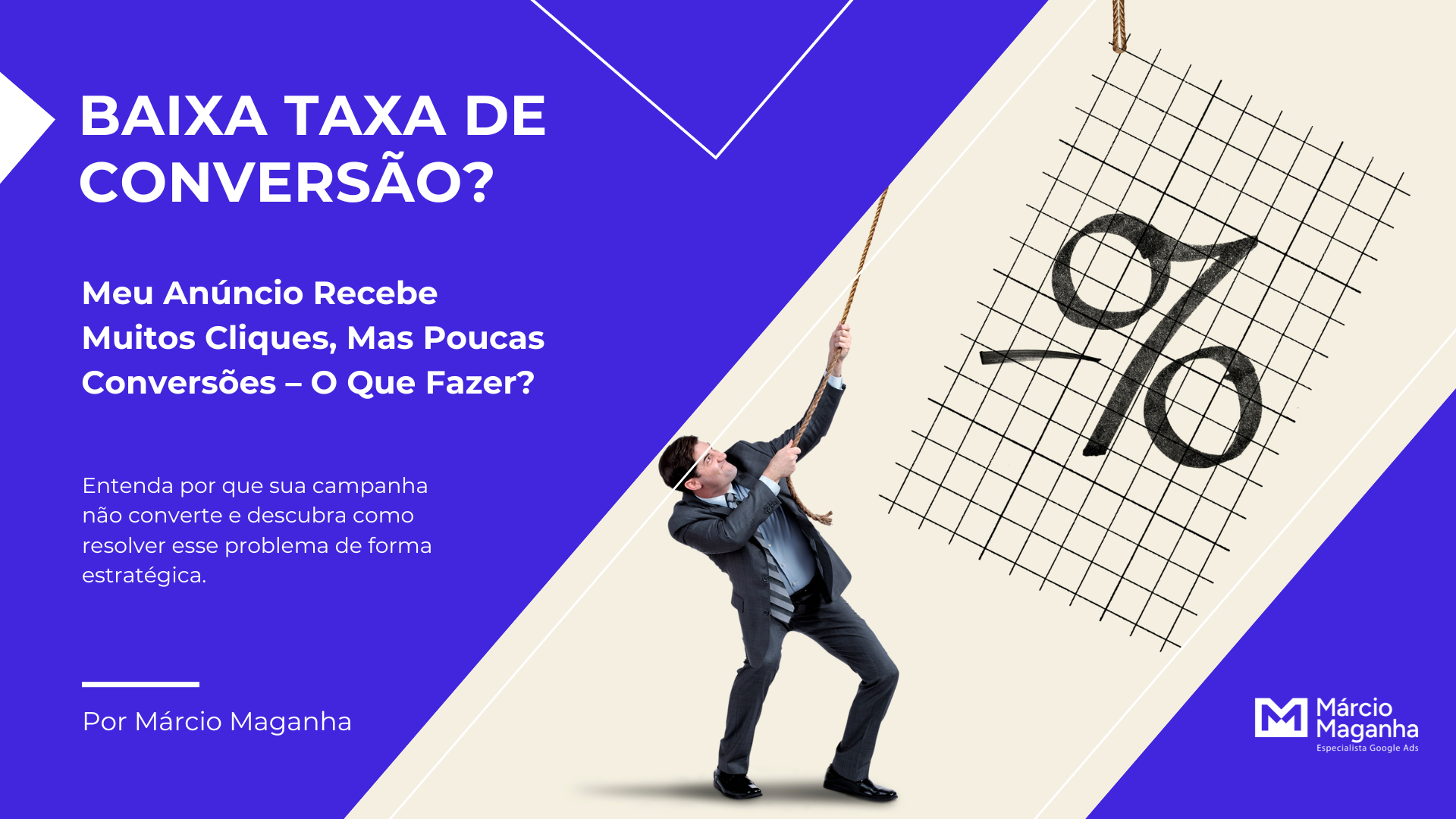 Baixa Taxa de Conversão no Google Ads